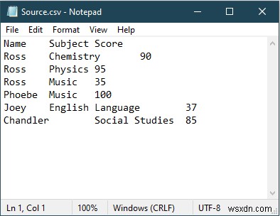 [Đã giải quyết:] Excel đang mở tệp CSV trong một cột (3 giải pháp)