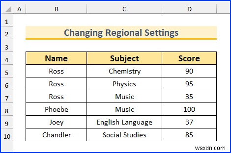 [Đã giải quyết:] Excel đang mở tệp CSV trong một cột (3 giải pháp)