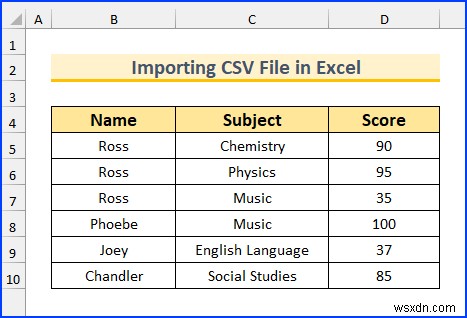 [Đã giải quyết:] Excel đang mở tệp CSV trong một cột (3 giải pháp)