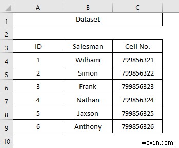 Cách giữ Zeros dẫn đầu trong Excel CSV theo chương trình