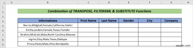 Cách tự động tách văn bản thành cột bằng công thức trong Excel