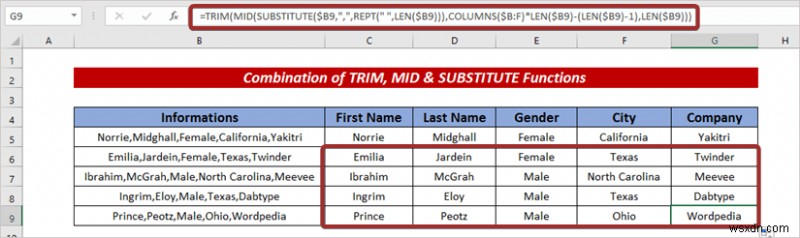 Cách tự động tách văn bản thành cột bằng công thức trong Excel