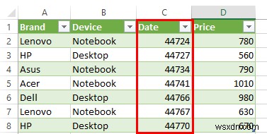 Cách chuyển đổi XML sang Bảng Excel (3 Phương pháp Dễ dàng)