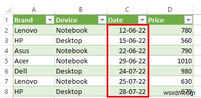 Cách chuyển đổi XML sang Bảng Excel (3 Phương pháp Dễ dàng)