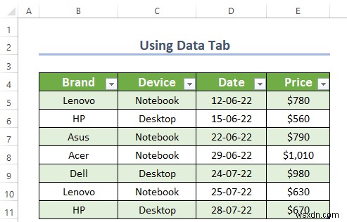 Cách chuyển đổi XML sang Bảng Excel (3 Phương pháp Dễ dàng)