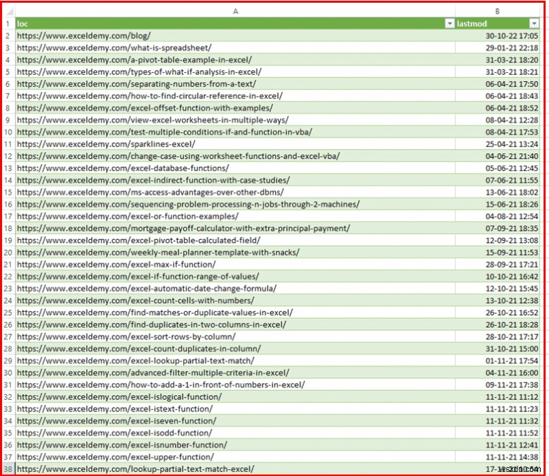 Cách chuyển đổi XML sang Bảng Excel (3 Phương pháp Dễ dàng)