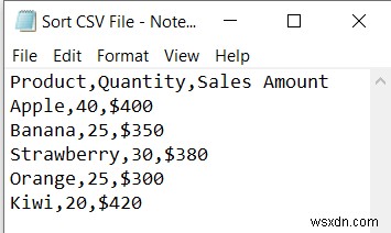 Cách sắp xếp tệp CSV trong Excel (2 Phương pháp nhanh)