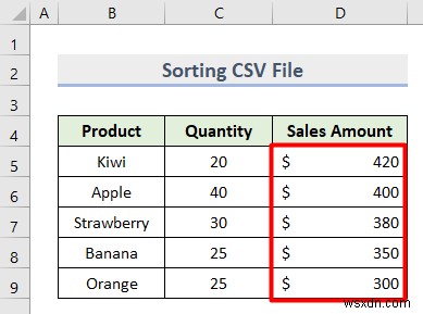 Cách sắp xếp tệp CSV trong Excel (2 Phương pháp nhanh)