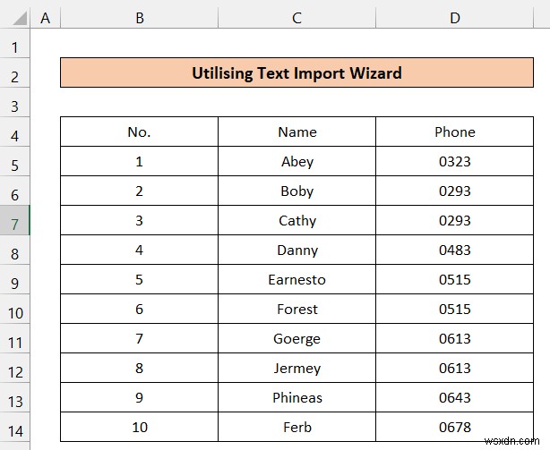 Cách sửa tệp CSV trong Excel (5 sự cố thường gặp)