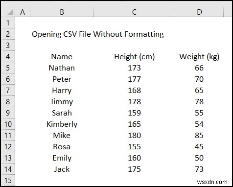 Mở tệp CSV trong Excel mà không cần định dạng (2 cách dễ dàng)