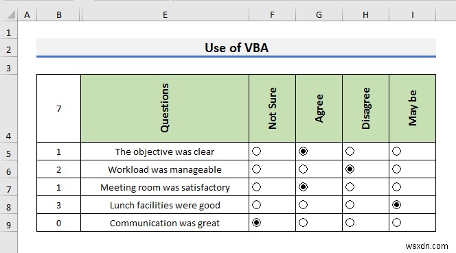 Cách tạo bảng câu hỏi trong Excel (2 cách dễ dàng)