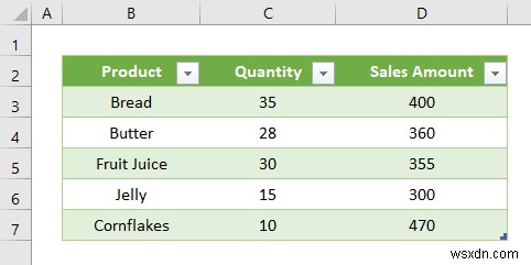 Định dạng tệp CSV trong Excel (Với 2 ví dụ)