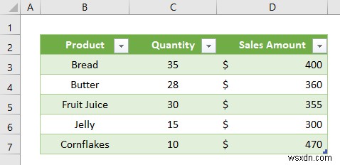 Định dạng tệp CSV trong Excel (Với 2 ví dụ)