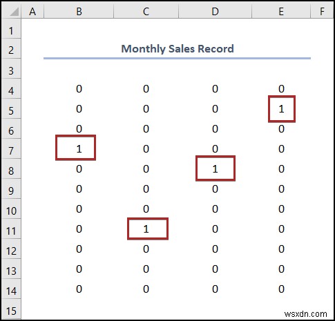 Cách so sánh 2 tệp CSV trong Excel (6 cách dễ dàng)