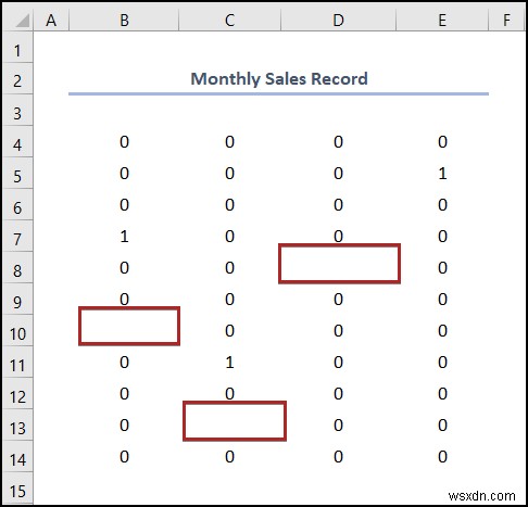 Cách so sánh 2 tệp CSV trong Excel (6 cách dễ dàng)