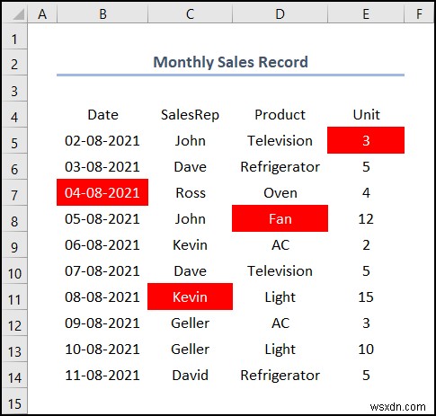 Cách so sánh 2 tệp CSV trong Excel (6 cách dễ dàng)