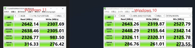 Windows 11 có thể làm tê liệt và làm chậm tốc độ SSD NVMe