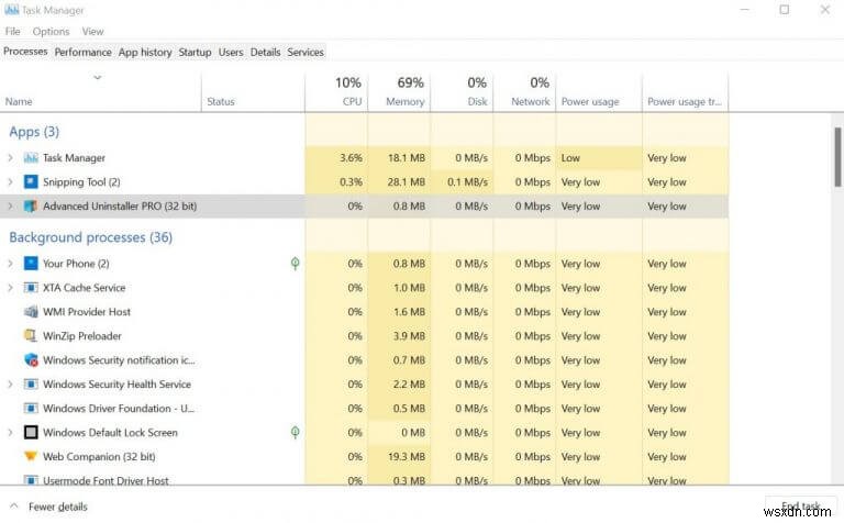 Trình quản lý tác vụ Windows là gì? (và những gì bạn có thể làm với nó)