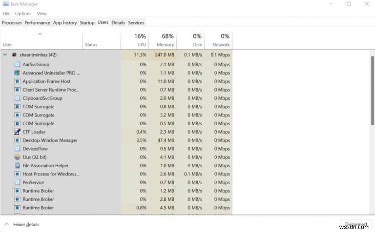 Trình quản lý tác vụ Windows là gì? (và những gì bạn có thể làm với nó)