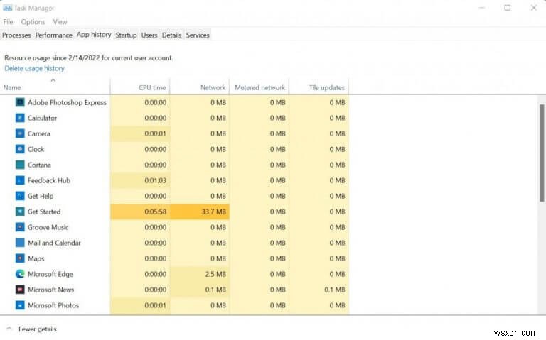 Trình quản lý tác vụ Windows là gì? (và những gì bạn có thể làm với nó)