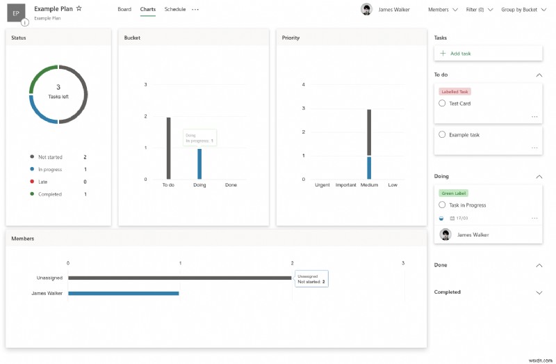 Cách sử dụng Microsoft Planner để theo dõi các tác vụ khi làm việc từ xa