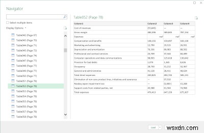 Excel được hỗ trợ nhập dữ liệu từ bảng PDF; biết cách sử dụng nó