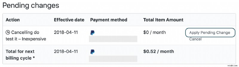 Bắt đầu với GitHub Marketplace:cách liệt kê các ứng dụng và công cụ của bạn