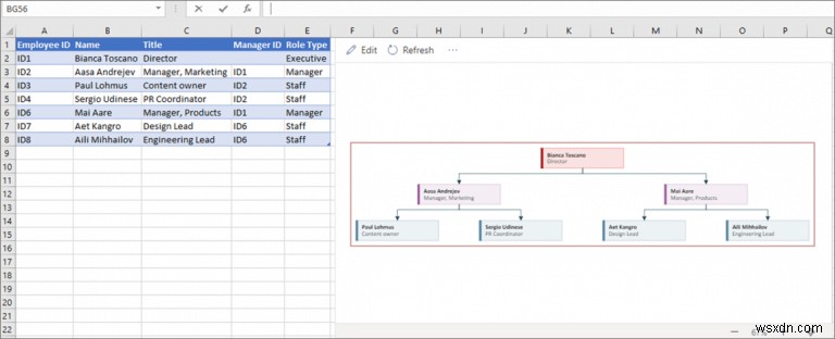 5 phần bổ trợ Excel miễn phí hàng đầu dành cho doanh nghiệp nhỏ