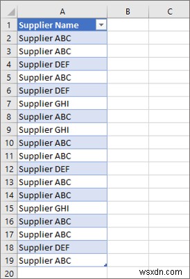 5 phần bổ trợ Excel miễn phí hàng đầu dành cho doanh nghiệp nhỏ