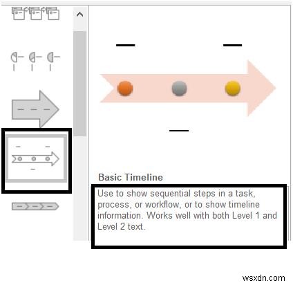 Cách tạo dòng thời gian trong Microsoft PowerPoint