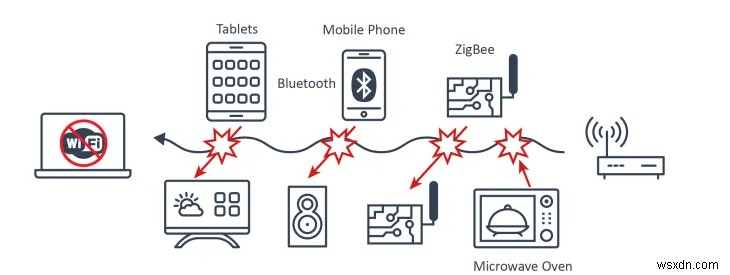 Cách mở rộng phạm vi Bluetooth trên Windows 11