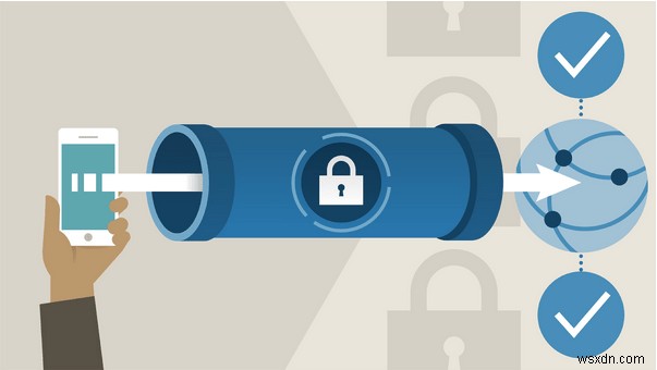 VPN Split Tunneling là gì? Nó hoạt động như thế nào?