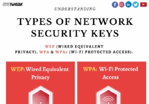 Dễ Dàng Tìm Mật Khẩu Wi-Fi: Hướng Dẫn Nhanh, Bước Theo Bước