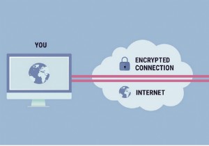 Tại sao người viết blog nên sử dụng VPN?