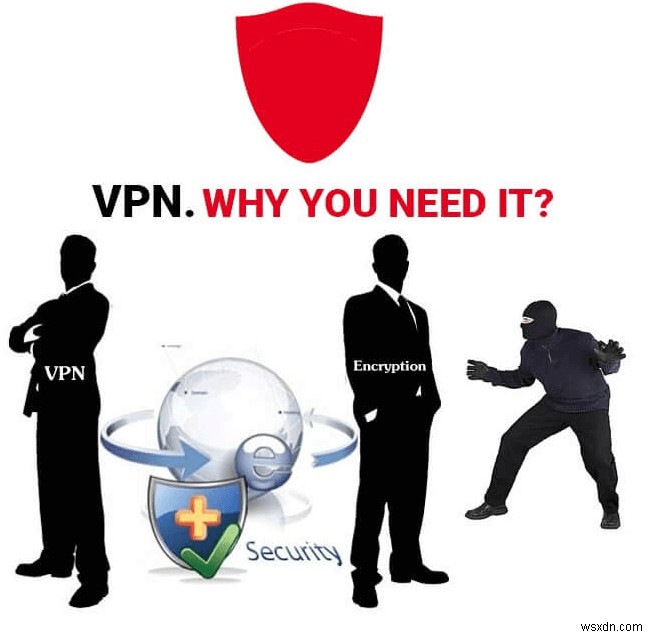 Dịch vụ VPN giúp thiết bị di động của bạn như thế nào?