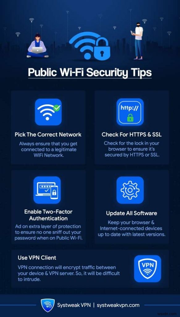 Làm cách nào Systweak VPN có thể bảo vệ bạn trước mọi rủi ro Wi-Fi công cộng?