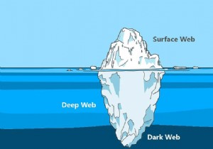 Deep Web là gì và cách truy cập nó một cách an toàn?