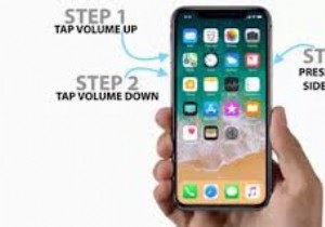 Khắc Phục Lỗi Hiển Thị Tên Liên Hệ iPhone/iCloud Trên iOS – Hướng Dẫn Bước Bước