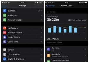 Giới hạn giao tiếp:Tính năng mới nhất trong  Thời gian sử dụng  trên iPhone (iOS 13.3)