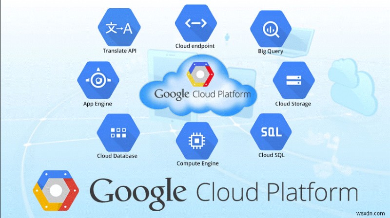 Các tính năng bảo mật mới của Google Cloud Platform (GCP)