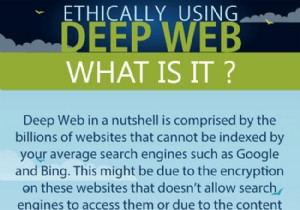 Web đen:Mặt của Internet mà bạn chưa bao giờ biết - Infographic