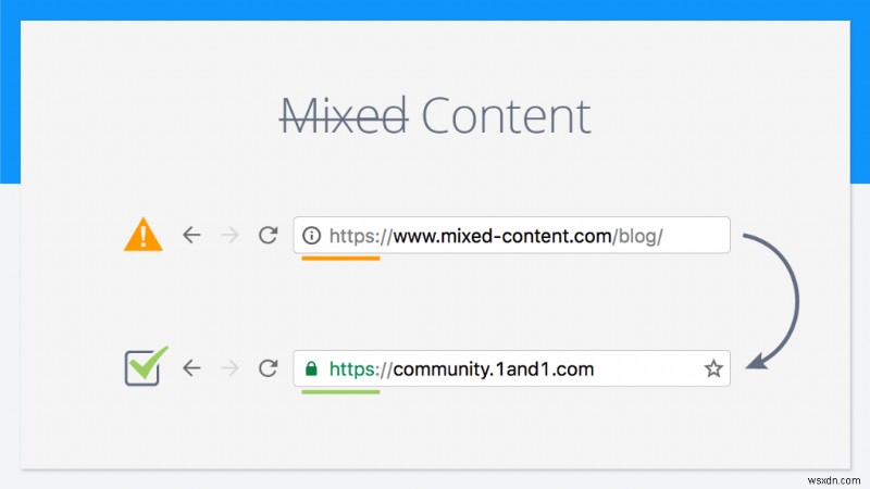 Google Chrome sẽ chặn  Nội dung hỗn hợp  trên Chrome để bảo mật duyệt web tốt hơn