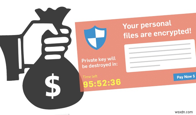 Ransomware:Mối đe dọa sắp xảy ra đối với doanh nghiệp của bạn