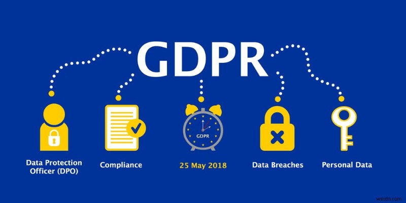 Mọi thứ bạn cần biết về:GDPR