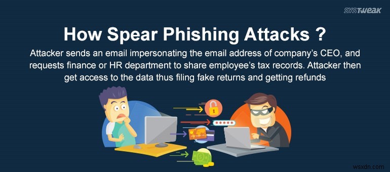 Spear Phishing Mối đe dọa bảo mật lớn nhất đối với Kế toán, Chuyên gia thuế và Doanh nghiệp