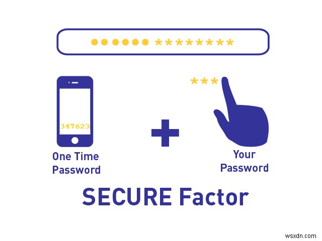 Tại sao Bảo vệ bằng mật khẩu là một biện pháp bảo mật lỗi thời?