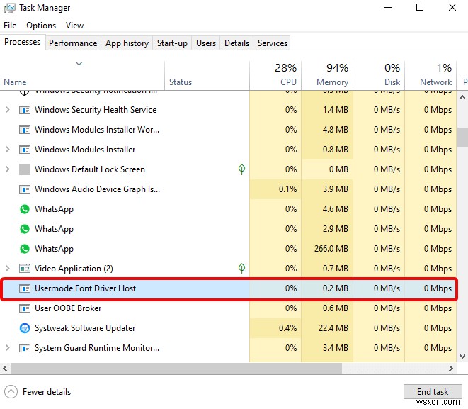 Fontdrvhost.exe là gì và tại sao nó lại chạy?