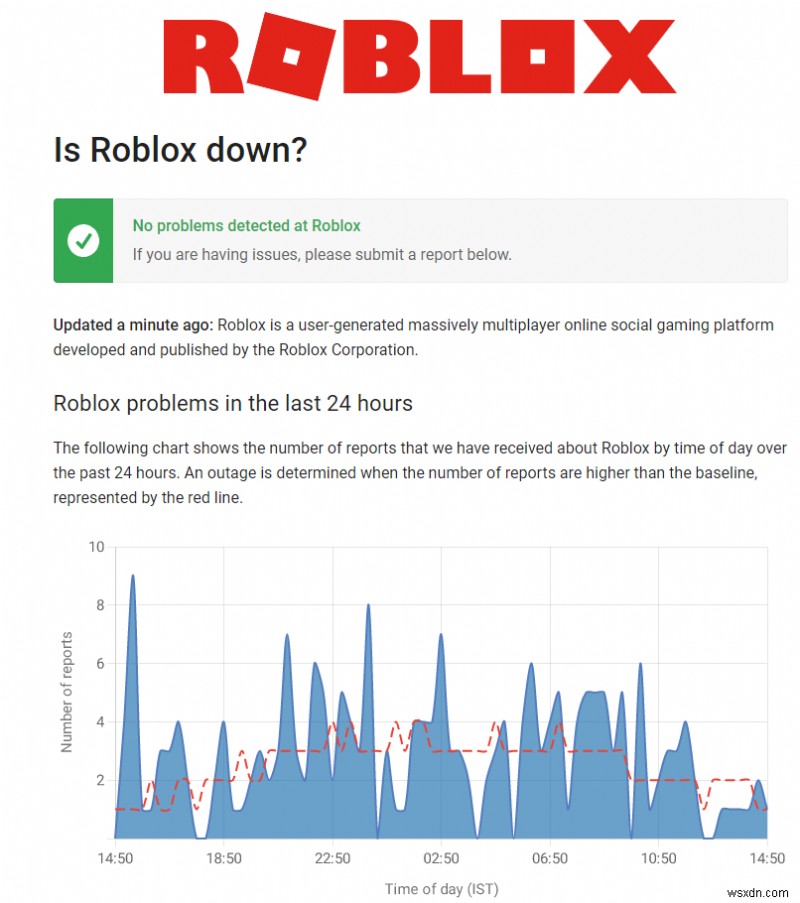 Cách khắc phục  Bạn đã bị đá do hành vi không mong muốn của khách hàng  trong Roblox