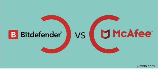 Bitdefender VS McAfee:So sánh cuối cùng