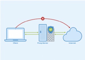 Cách tinh chỉnh cài đặt máy chủ proxy trên Mac